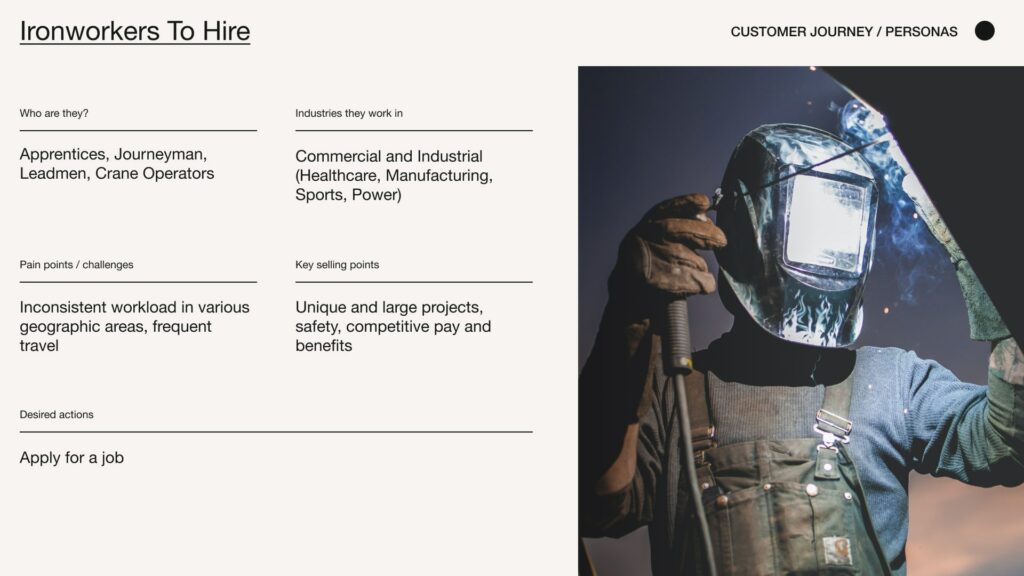 Ironworker persona for LPR digital branding strategy