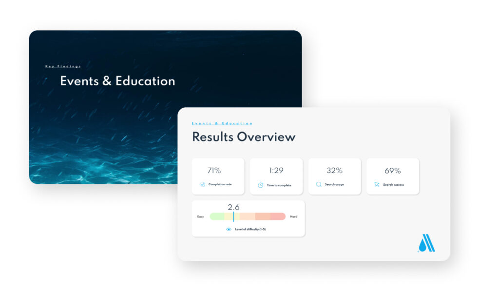 Usability test results data