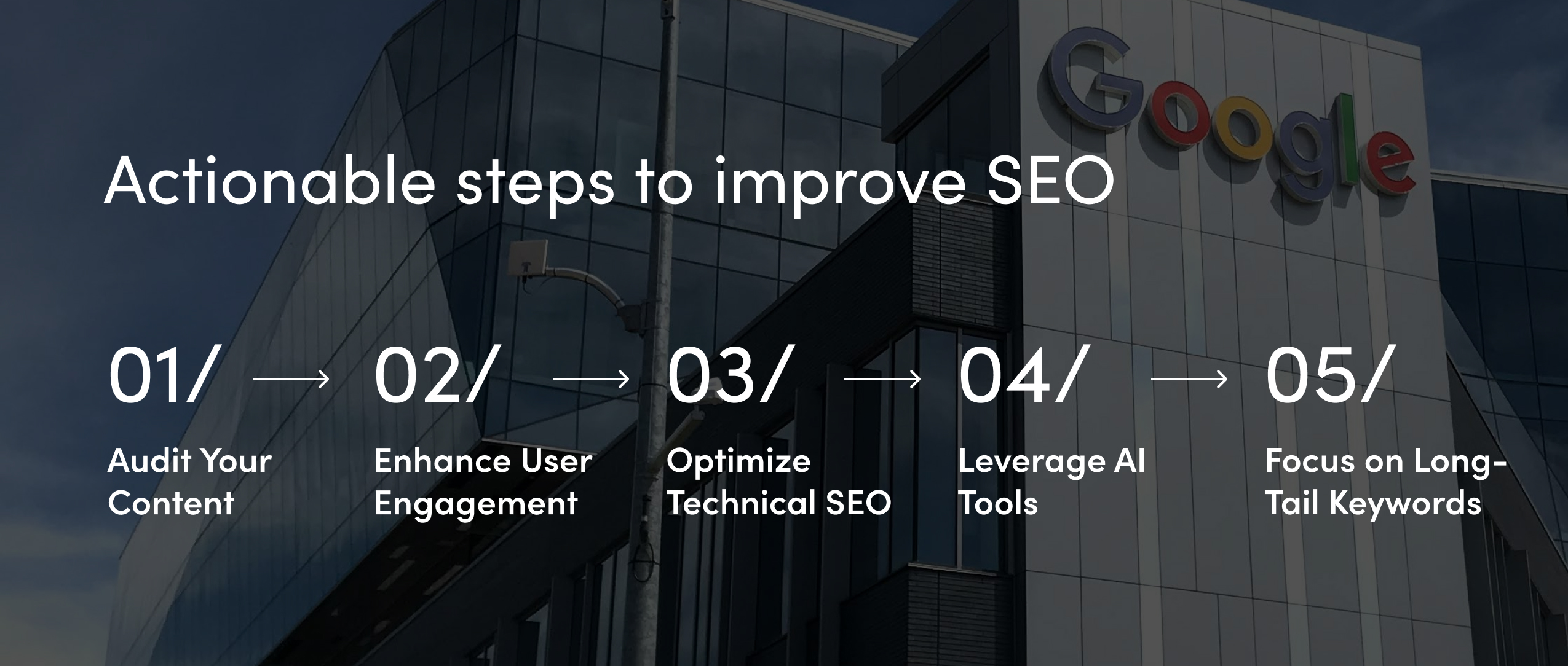 Actionable Steps to Optimize Your SEO
