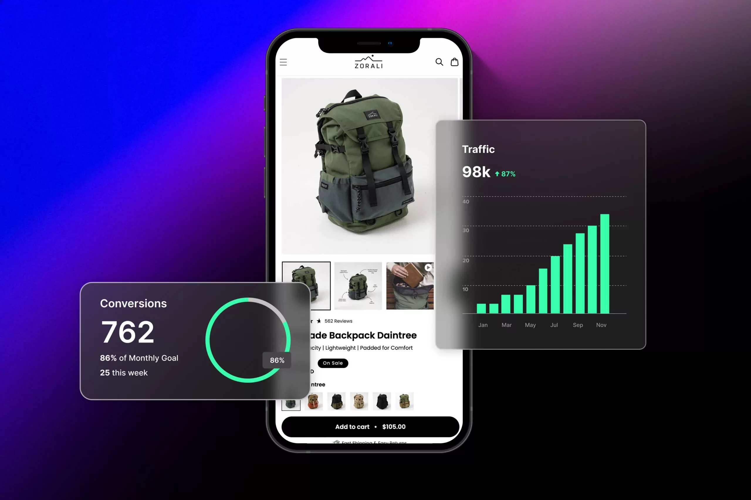 Most Sites Lose Half Their Sales on Mobile — Don’t Be One of Them 