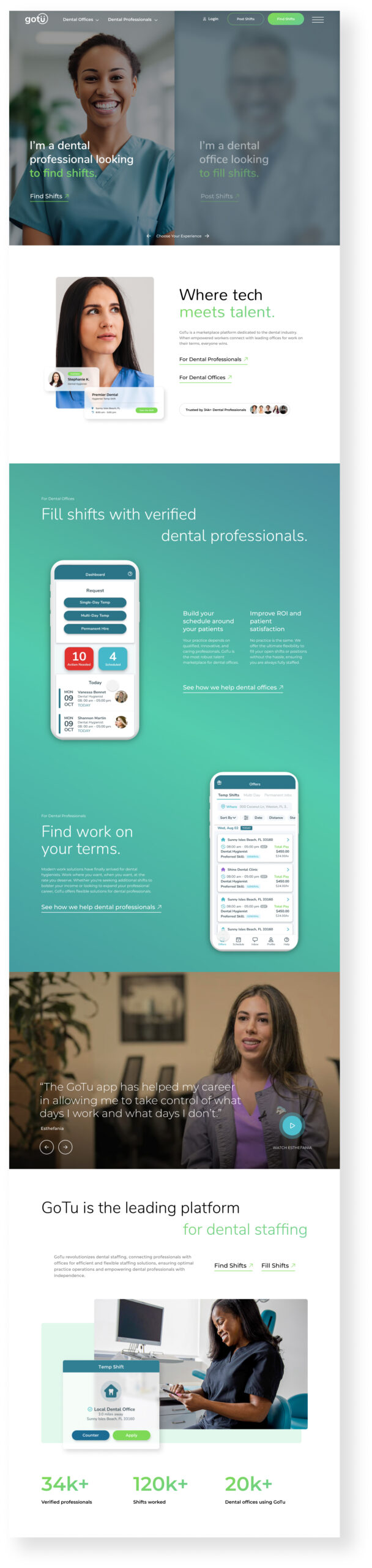 GoTu: Empowering Dental Offices and Professionals Through Better Design