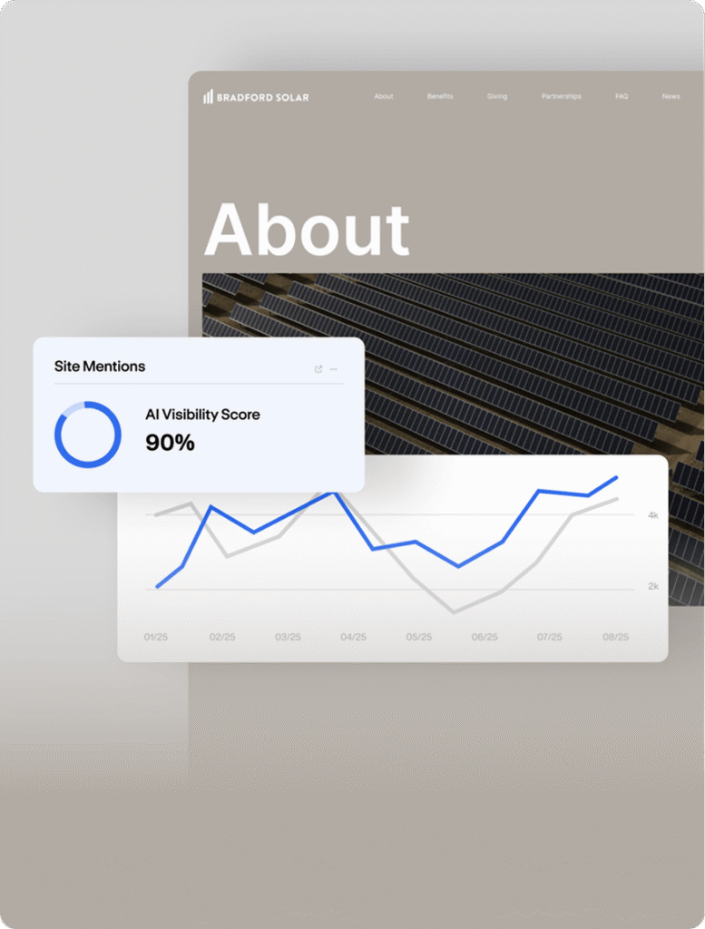 Website analytics overlay with performance graph