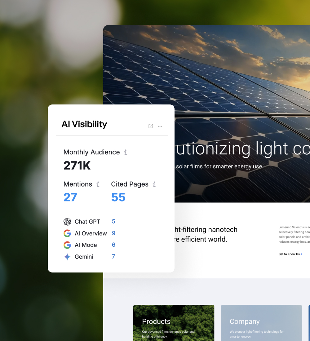 Website analytics dashboard with KPI metrics