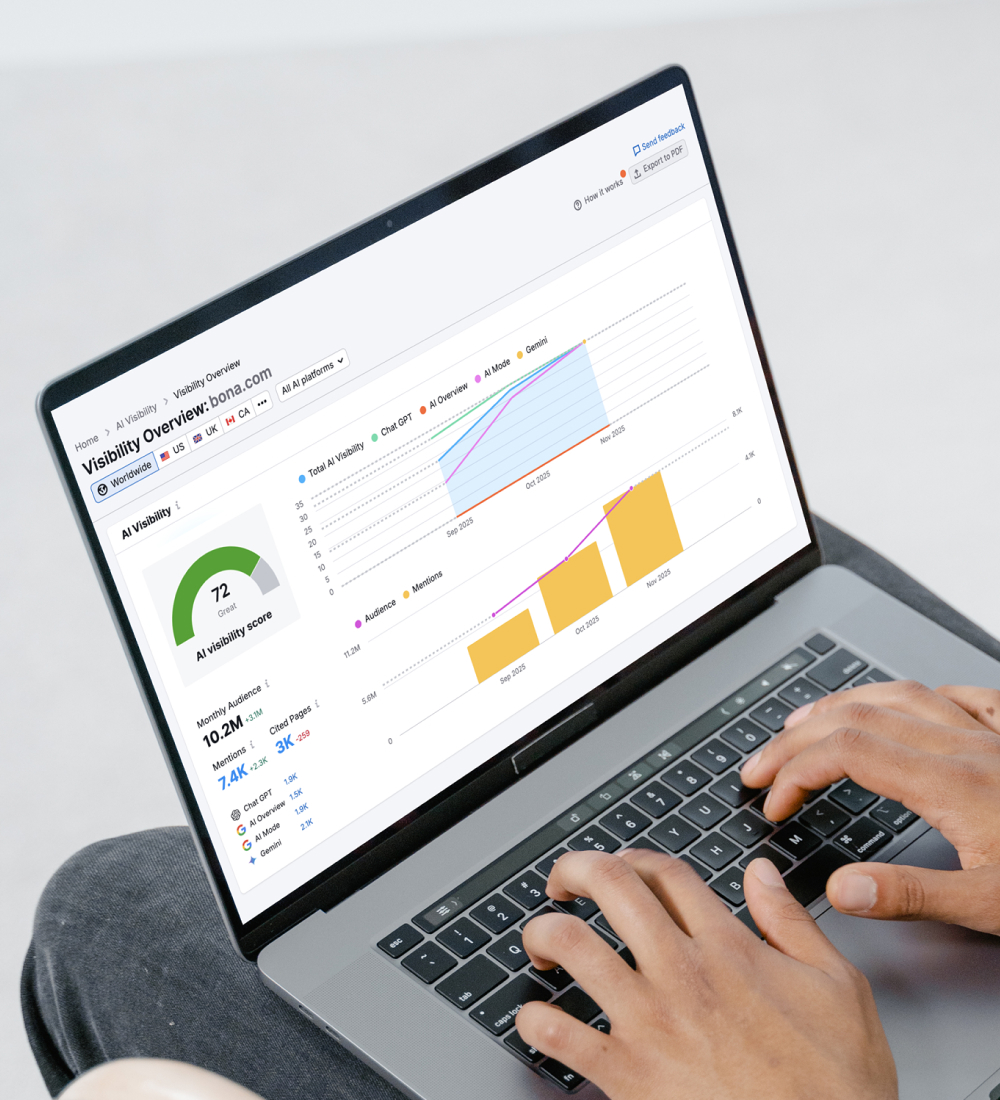 Person using laptop with analytics dashboard