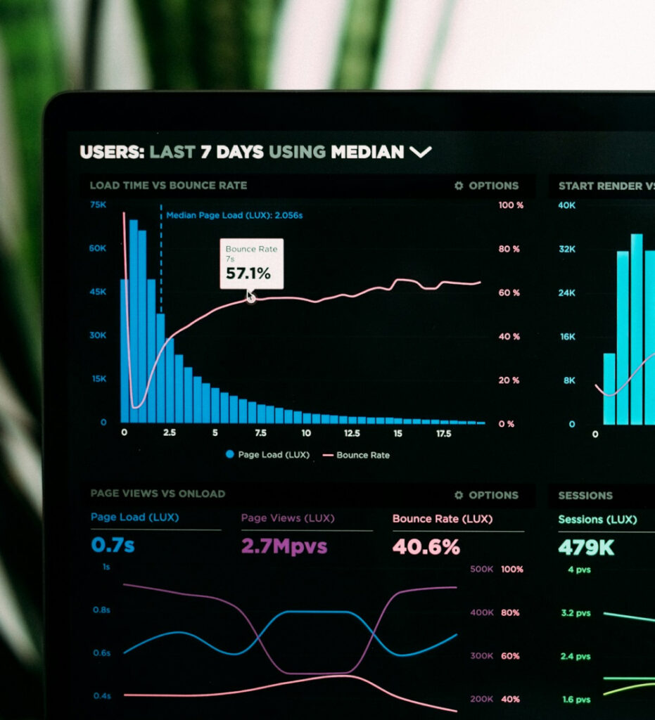 Analytics dashboard with data visualization and charts