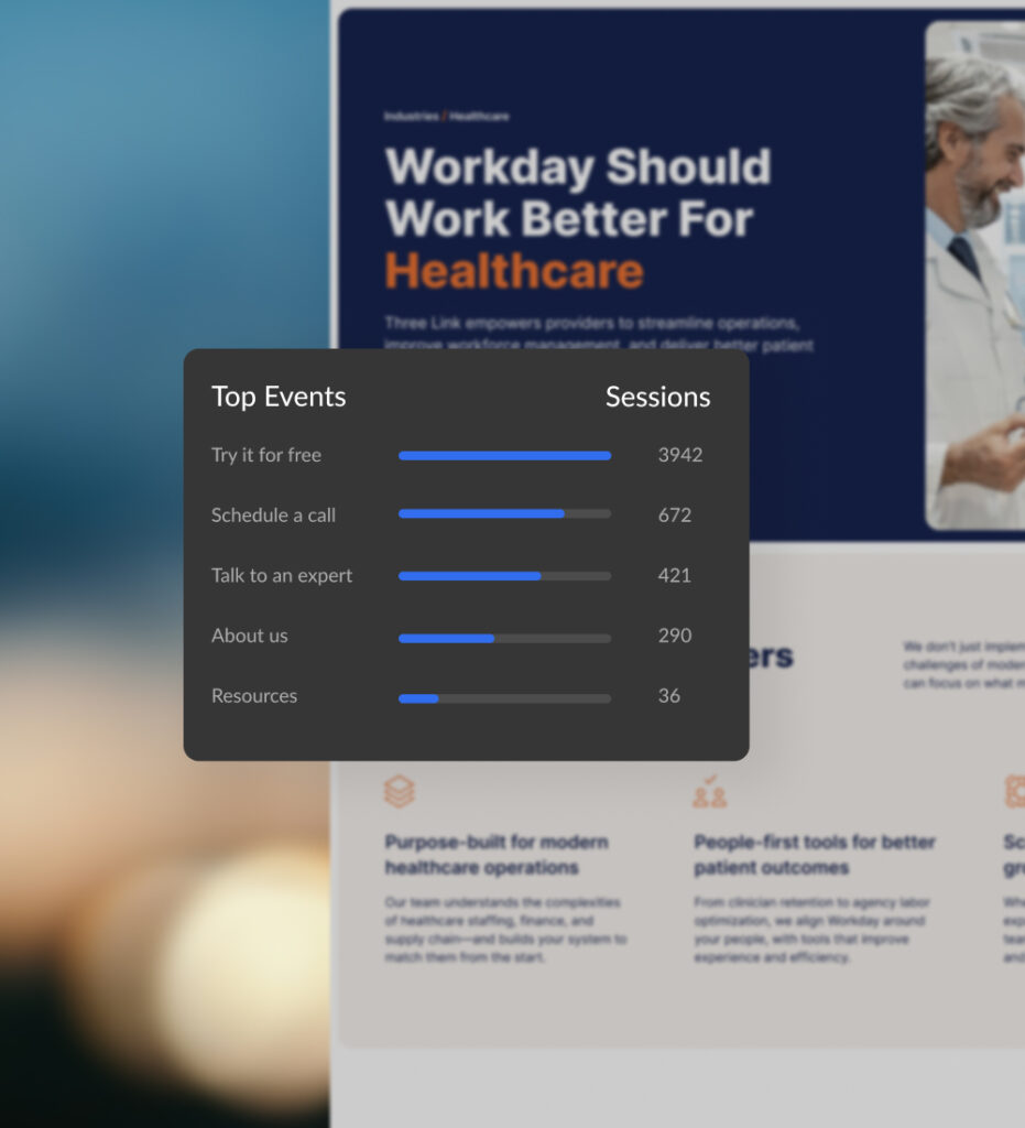 Healthcare website dashboard with user data