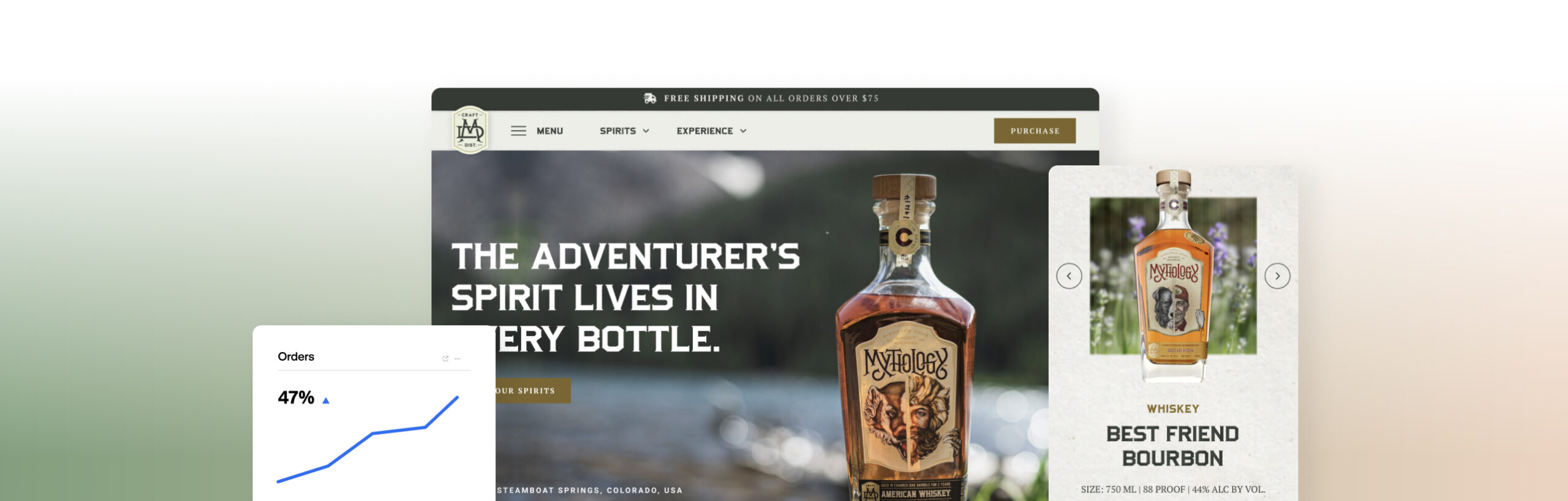 Ecommerce website with product showcase layout