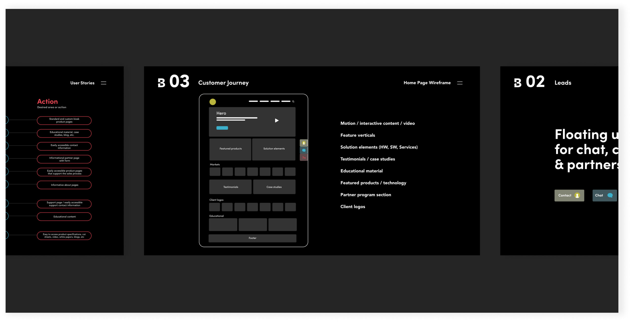 Dark UI dashboard interface with data visualization