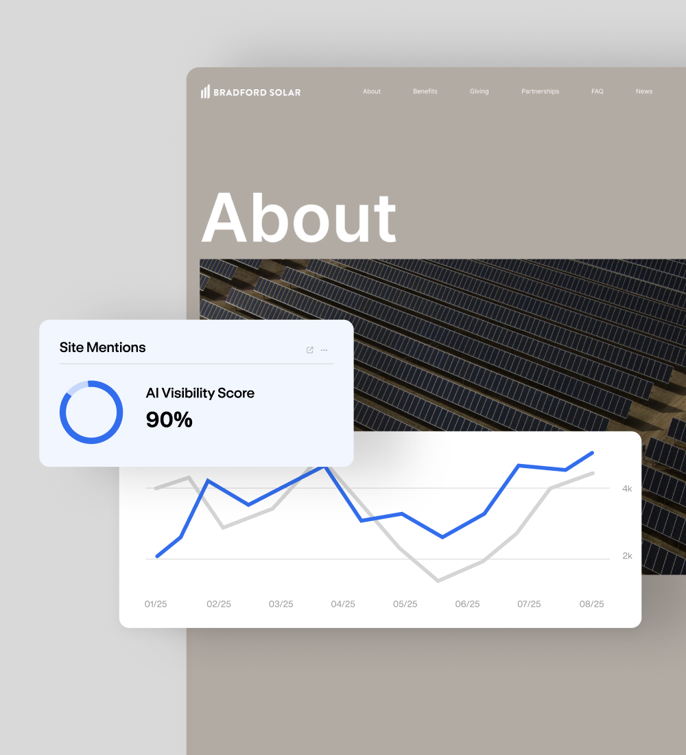 Website about page with analytics graph