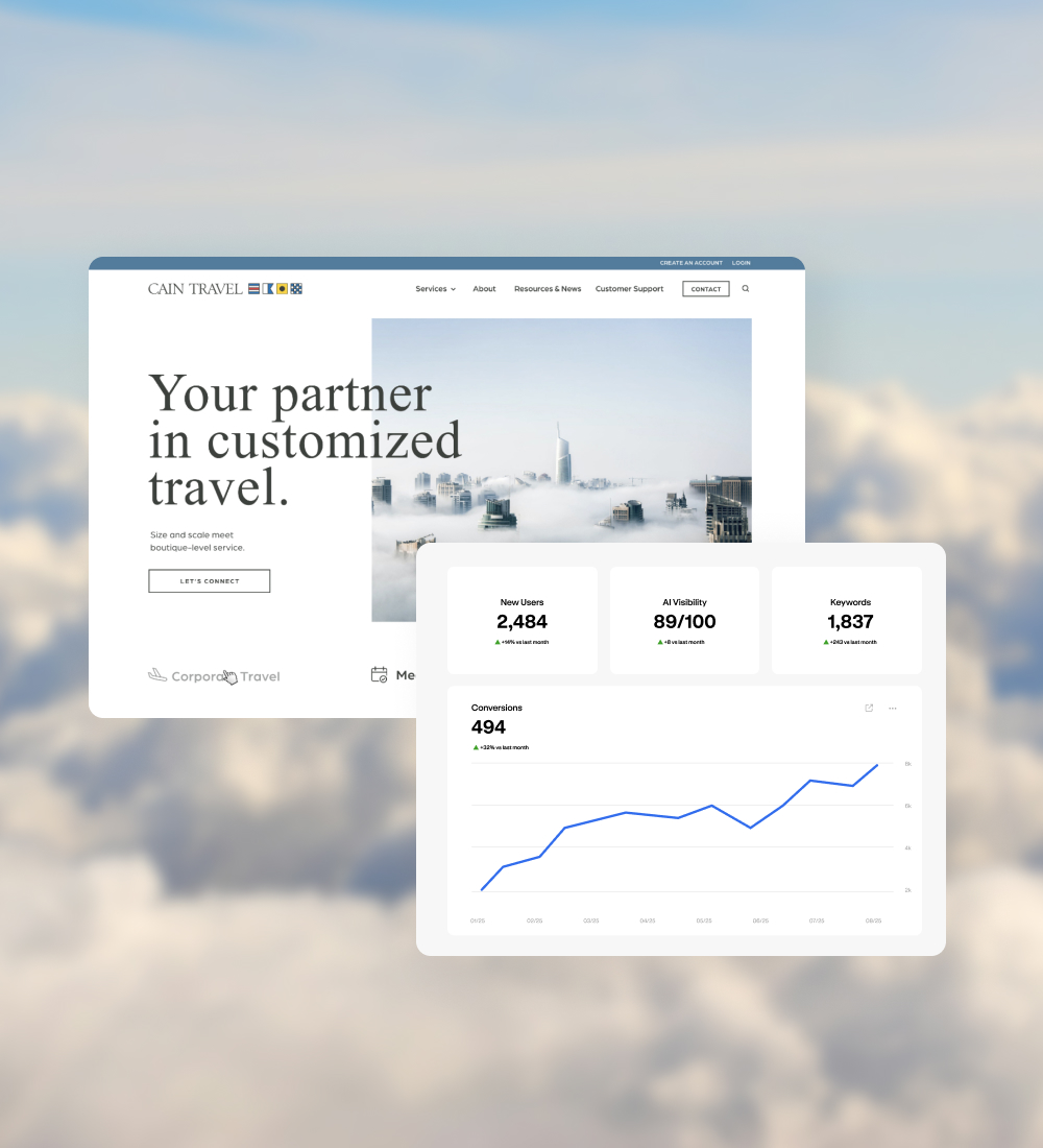 Website UI with analytics dashboard and performance data