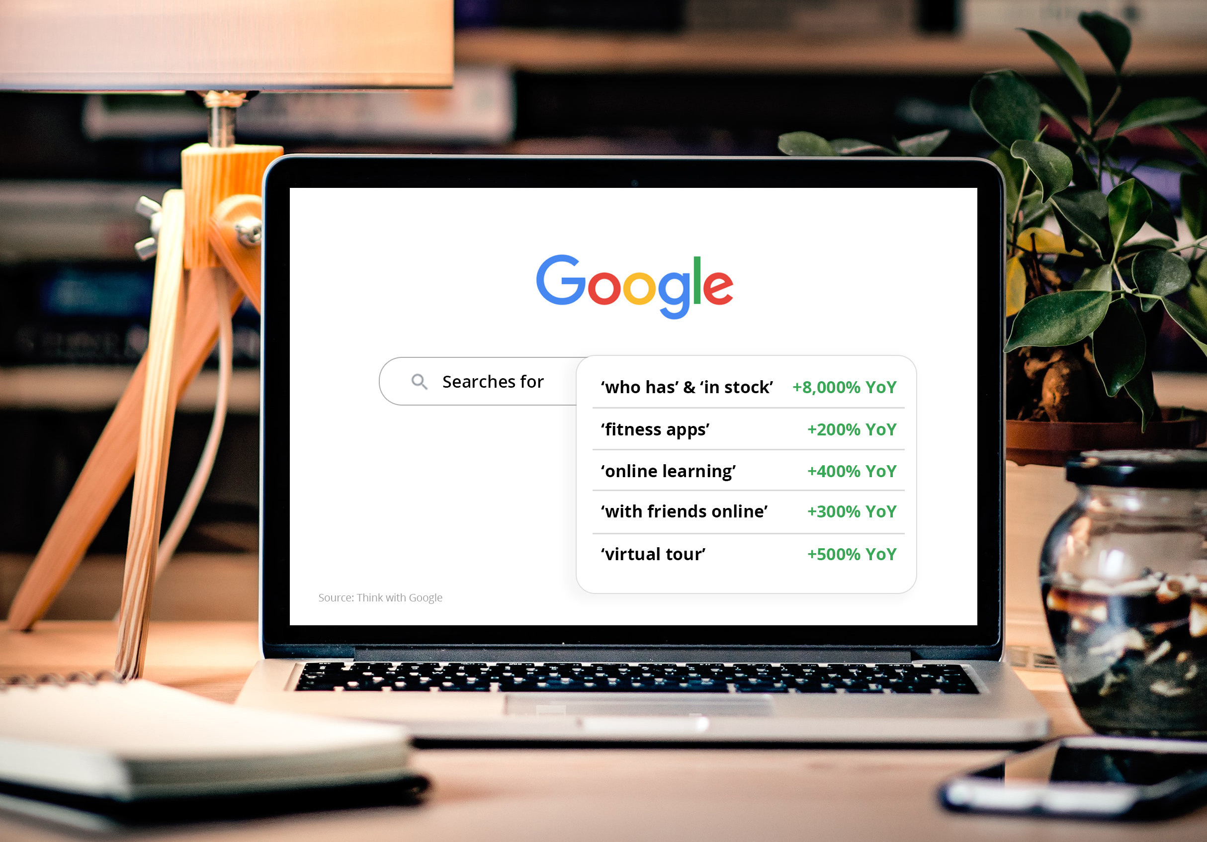 Google Search Trends Reveal How Tech Drives Business Online Blennd